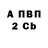 A-PVP СК Natalia Iachimenco